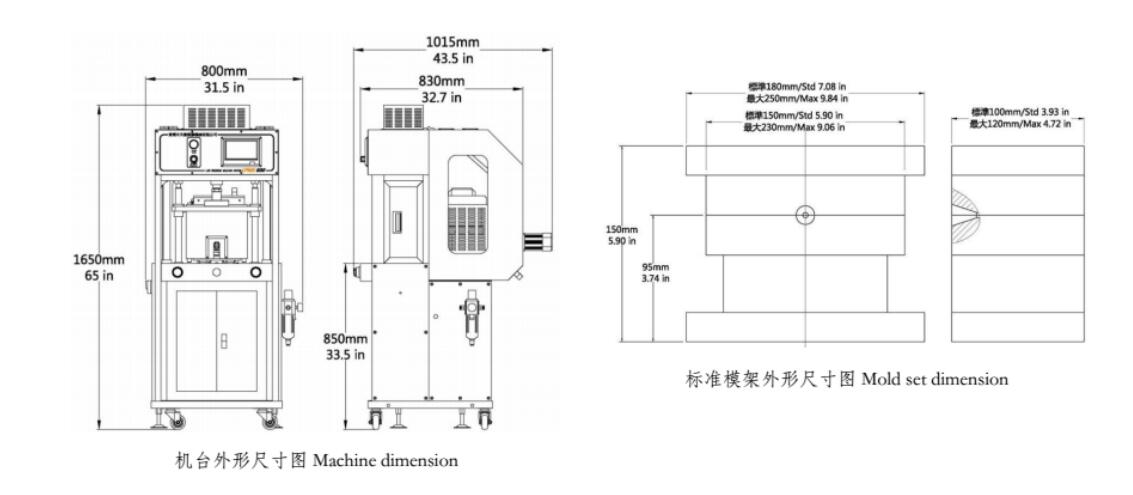 JTT-100-1低壓注塑機(jī)外形尺寸參數(shù)圖