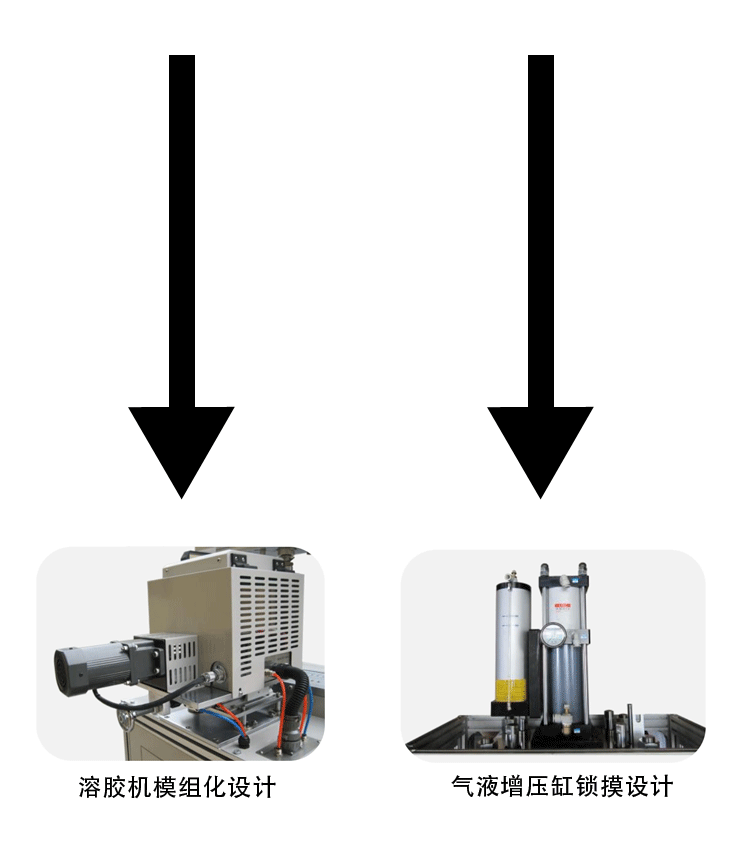 JTT-200產(chǎn)品特點細節(jié)實拍