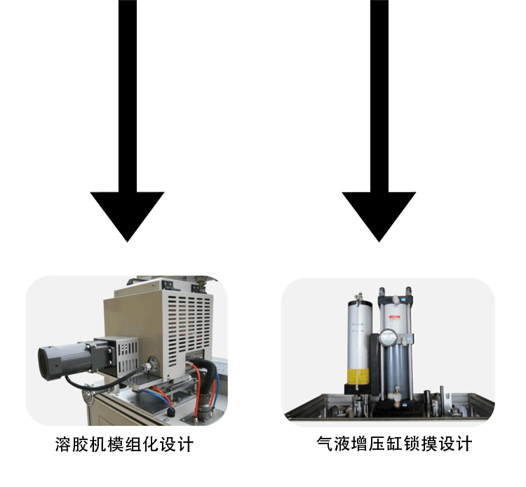 JTT-200熱流道低壓機(jī)特點(diǎn)細(xì)節(jié)實(shí)拍