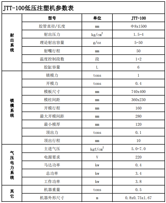 JTT-100側(cè)面注膠低壓注塑機(jī)